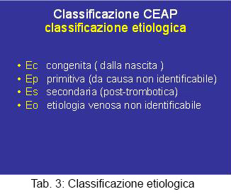 Semiologia Medica Argente Alvarez Pdf 45